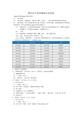 电子商务实训说明