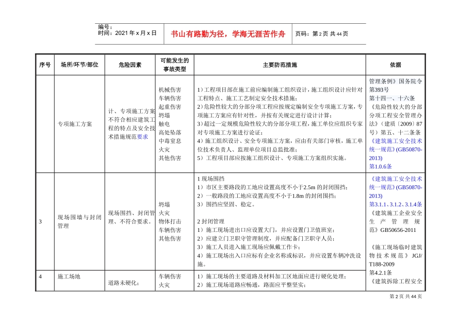 建筑施工行业安全风险辨识和管控指导清单(DOC42页)_第2页