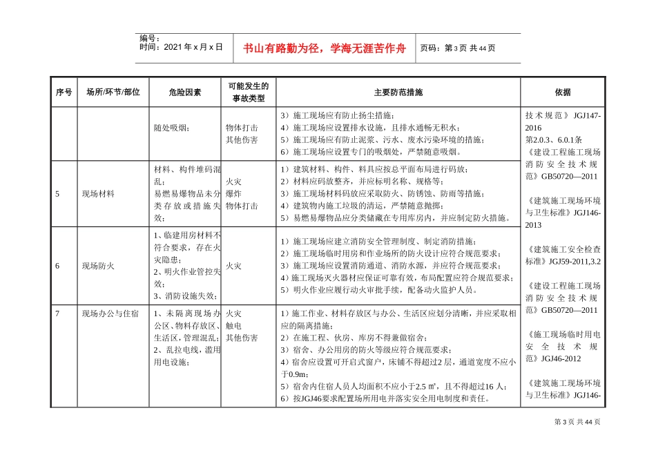 建筑施工行业安全风险辨识和管控指导清单(DOC42页)_第3页