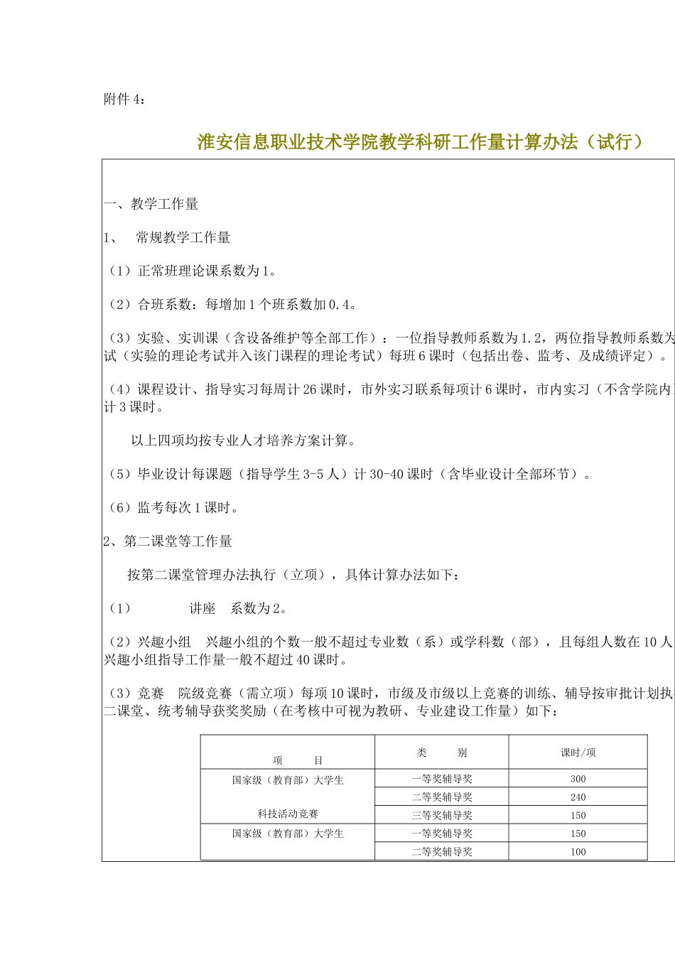 淮安信息职业技术学院教学科研工作量计算办法(试行)_第1页
