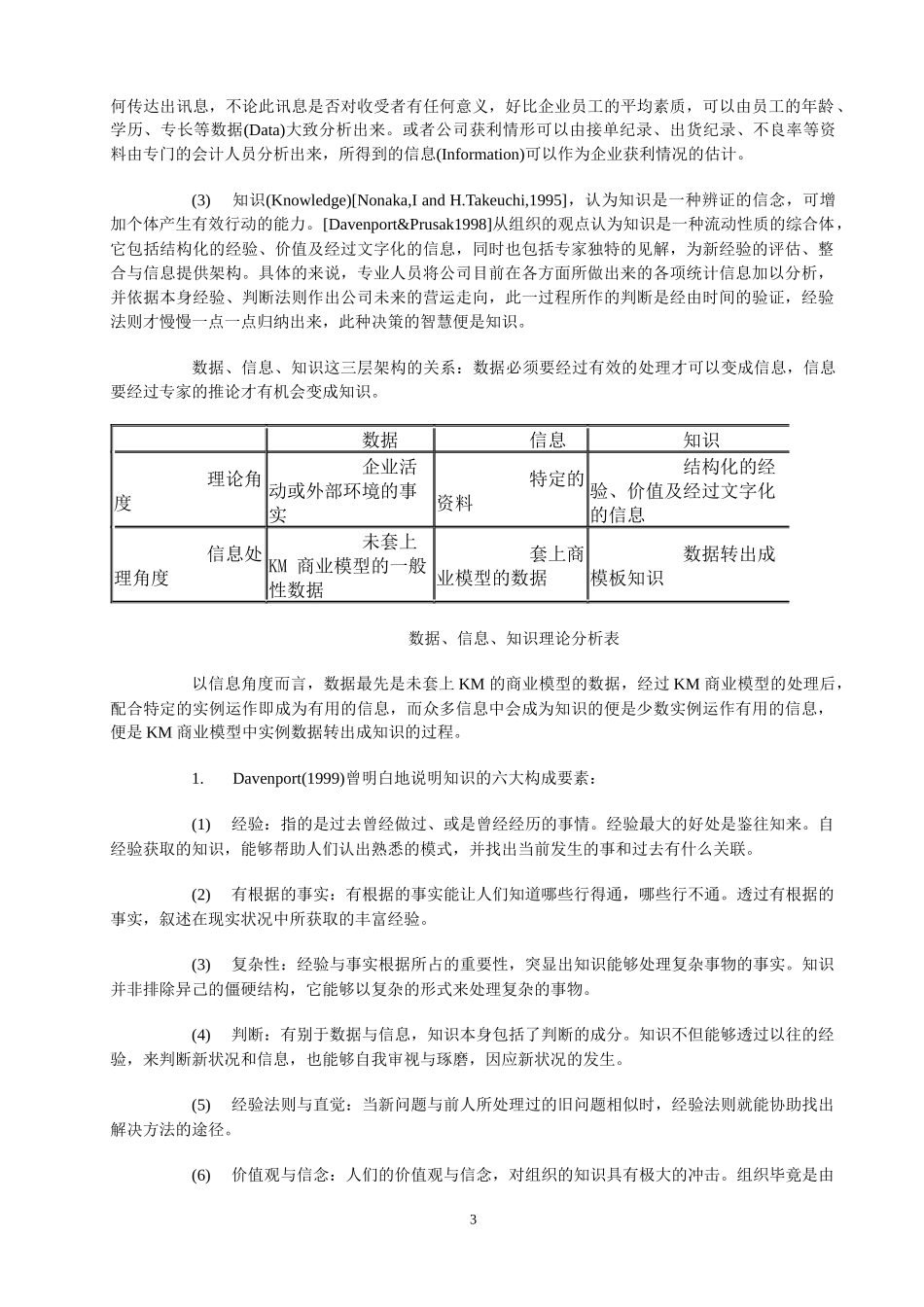 知识管理教程(DOC33)_第3页