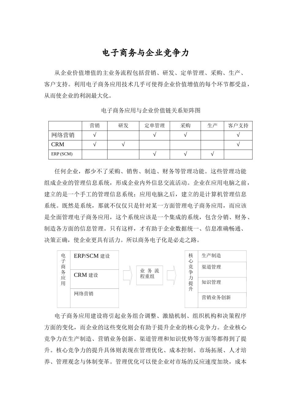 汽车行业电子商务与企业竞争力_第1页