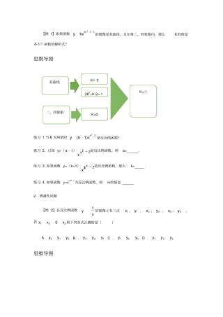 人教版初三下反比例函数常见题型解法思维导图