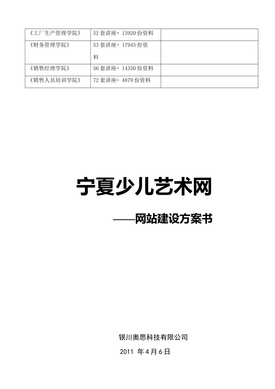 宁夏少儿艺术网站建设方案书_第2页