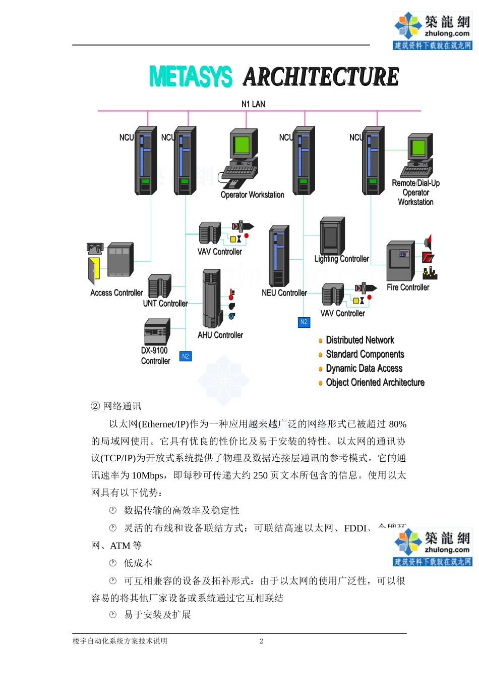 楼宇自动化系统方案说明_第2页