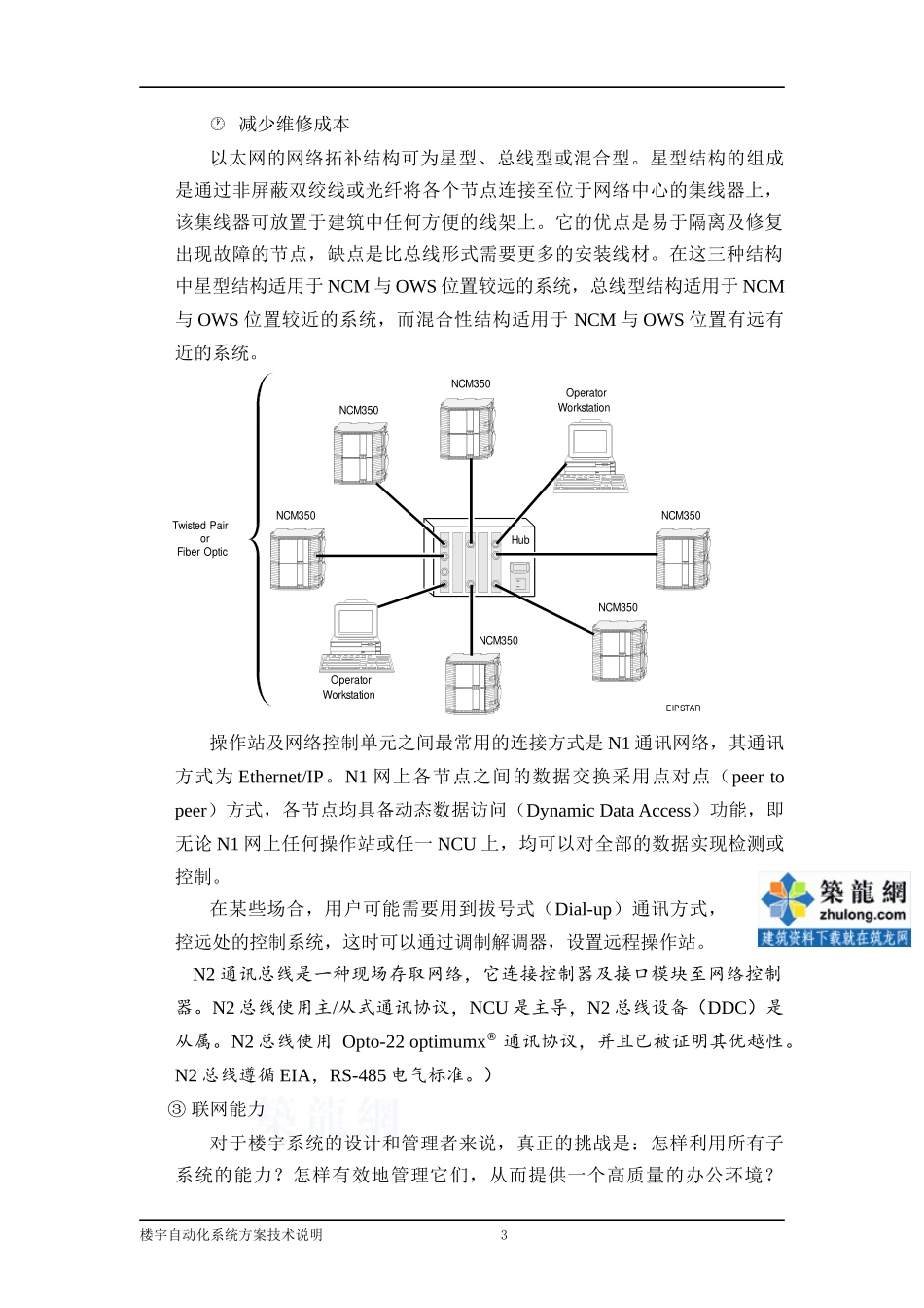 楼宇自动化系统方案说明_第3页