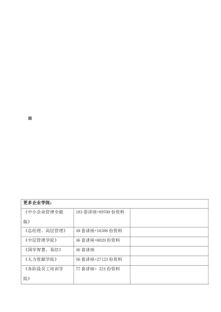智能变电站自动化体系规范论述