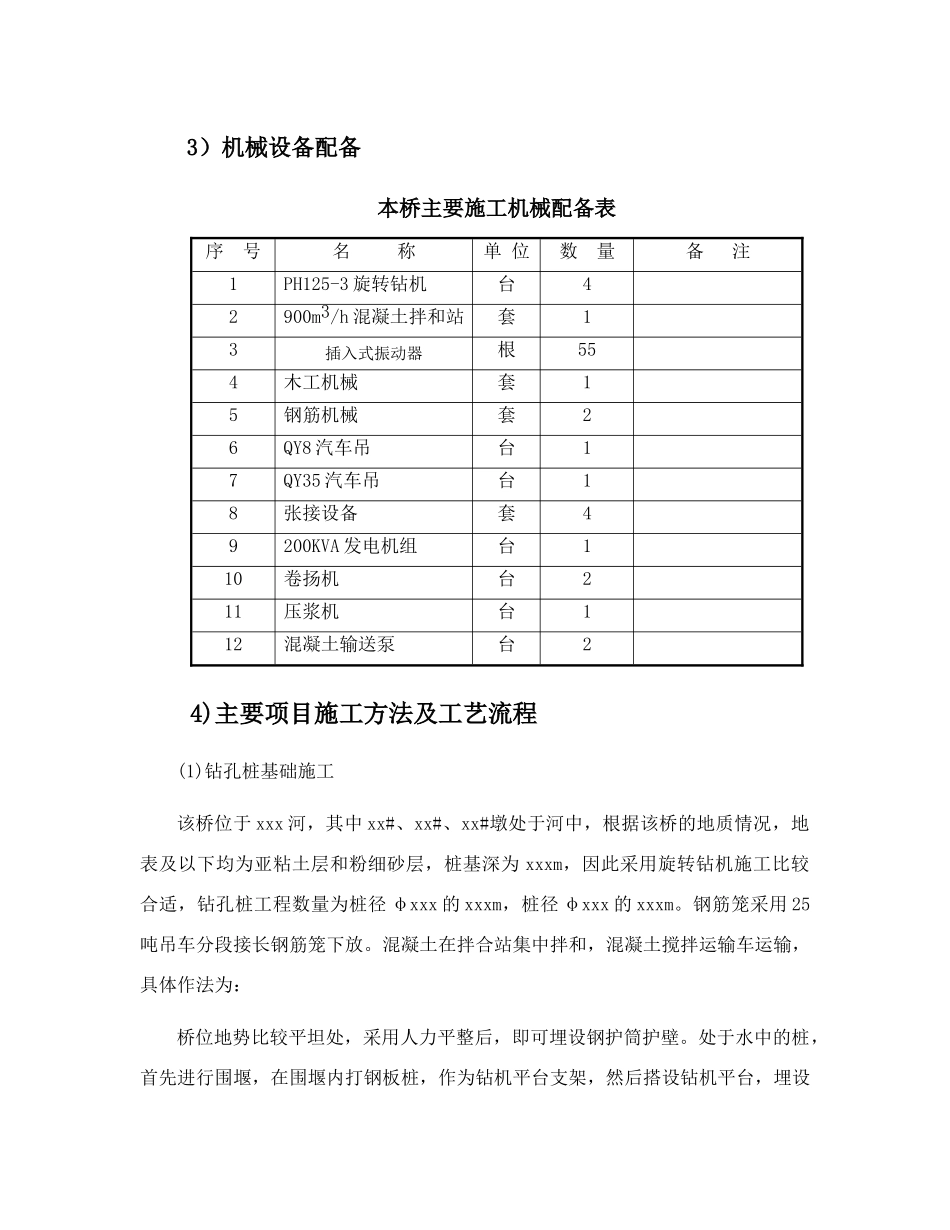 桥涵工程施工方案集锦 PART1_第2页