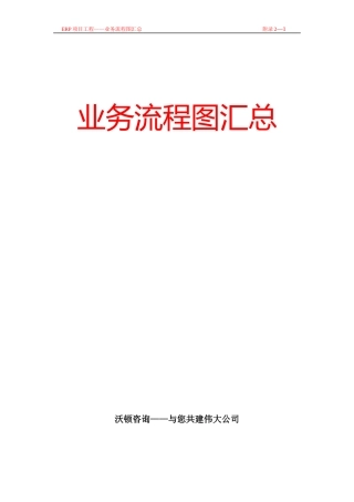 沃顿咨询：业务流程图汇总