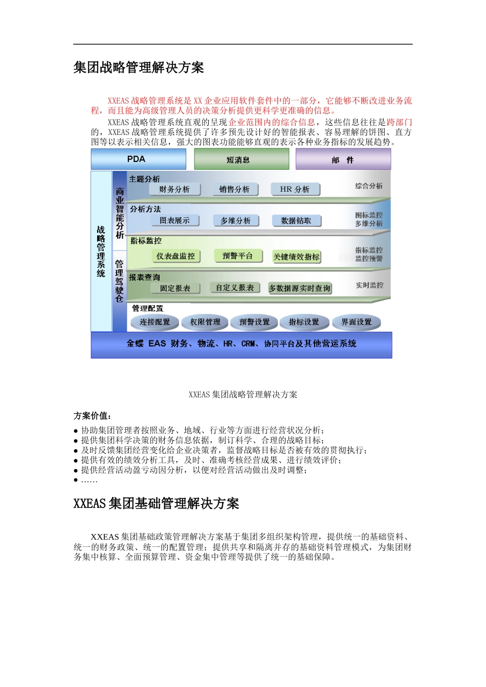 某公司财务管理信息化解决方案_第2页