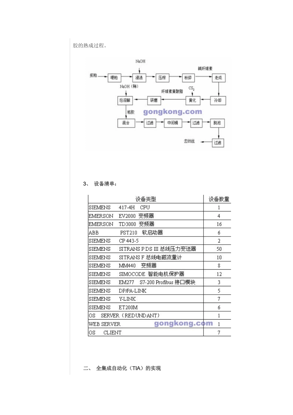 西门子全集成自动化_第2页