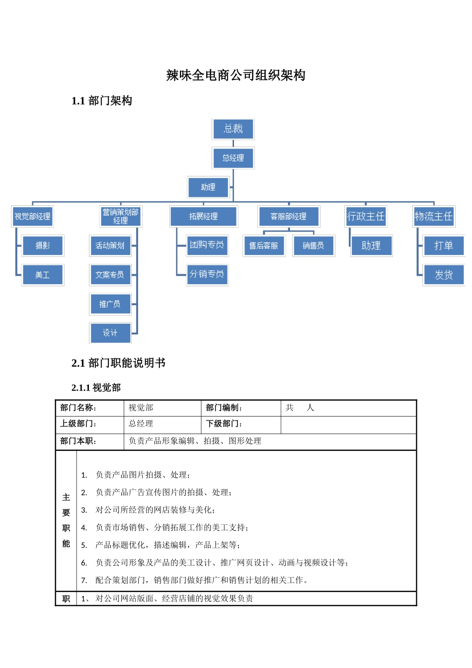食品公司电商部门组织架构培训资料_第1页