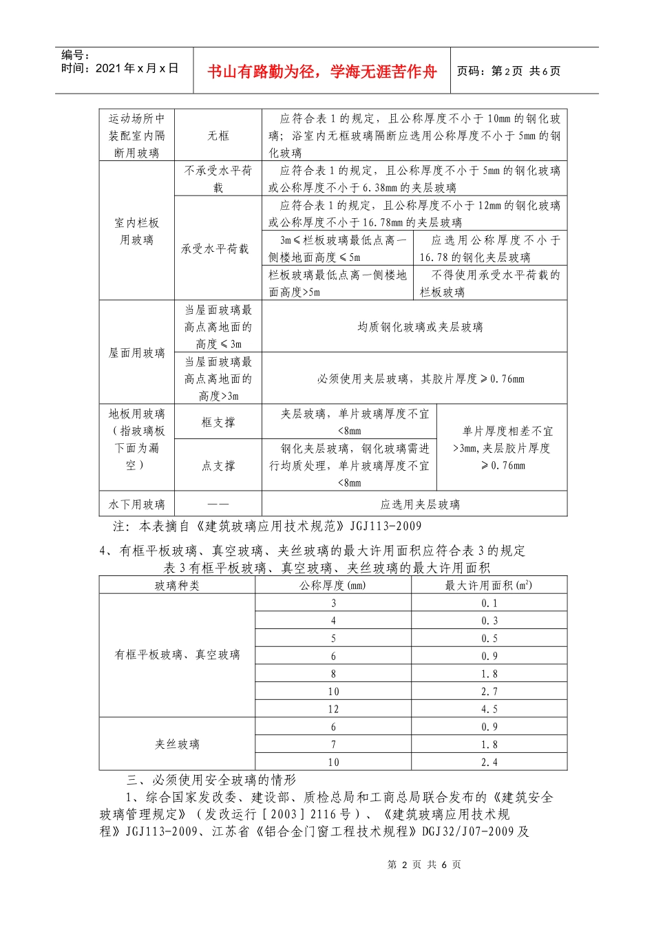 建筑玻璃应用技术规程_第2页