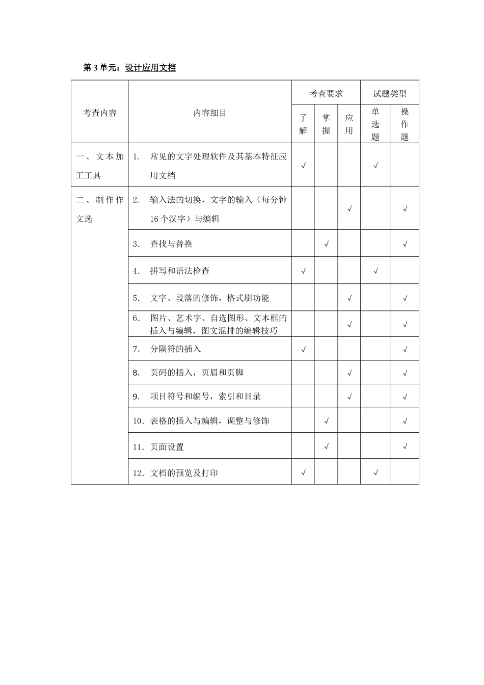 无锡市年度初中信息技术毕业考查组织实施意见_第3页