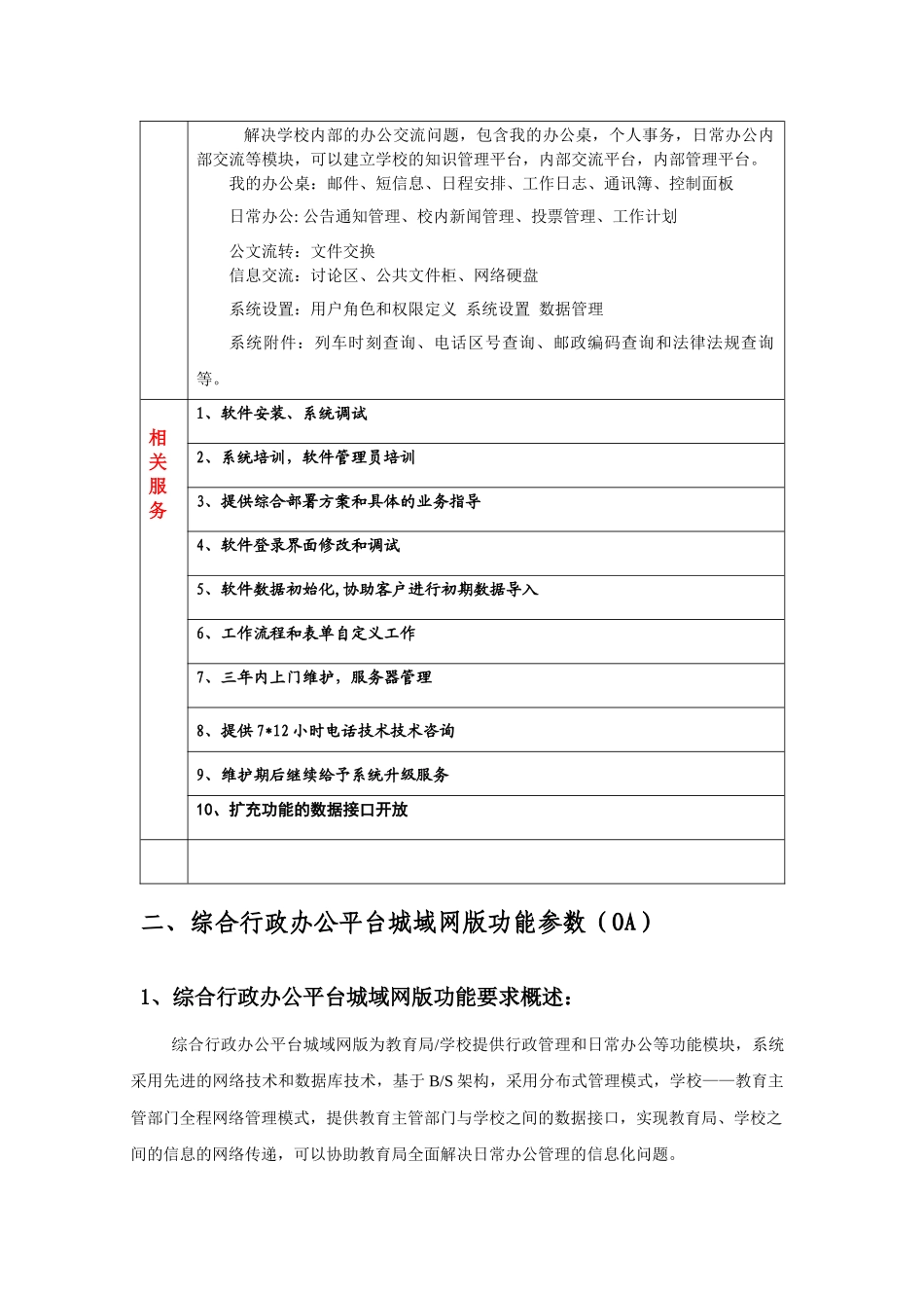 赣榆县教育局OA建设项目解决方案_第2页