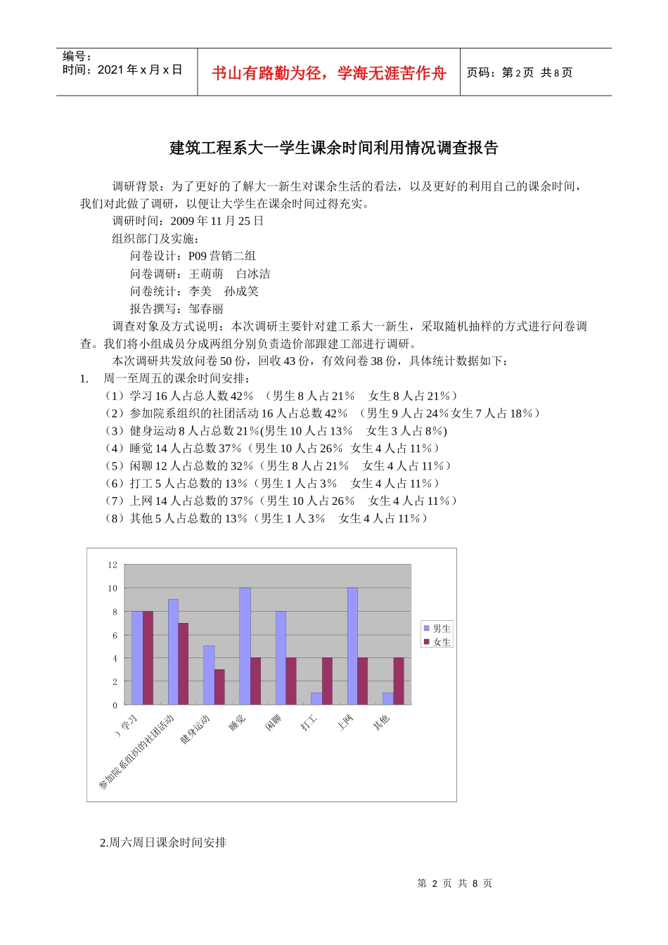 建工系大一学生课余时间安排调查问卷_第2页