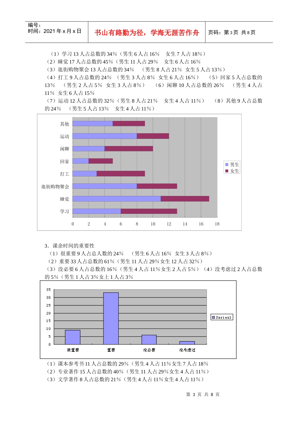 建工系大一学生课余时间安排调查问卷_第3页