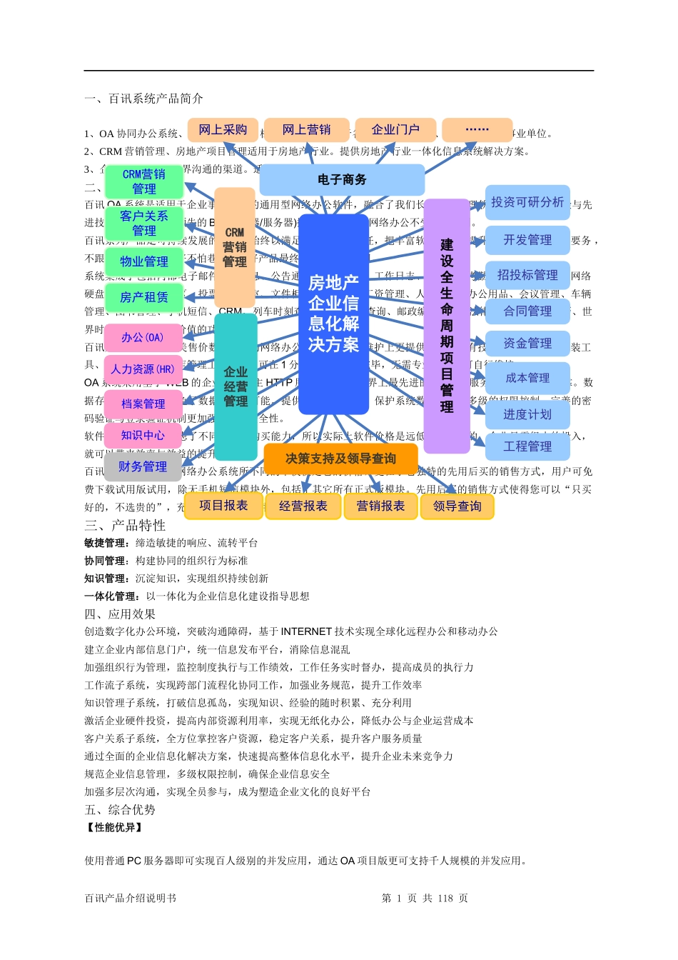 百讯OA系统产品介绍说明书_第2页