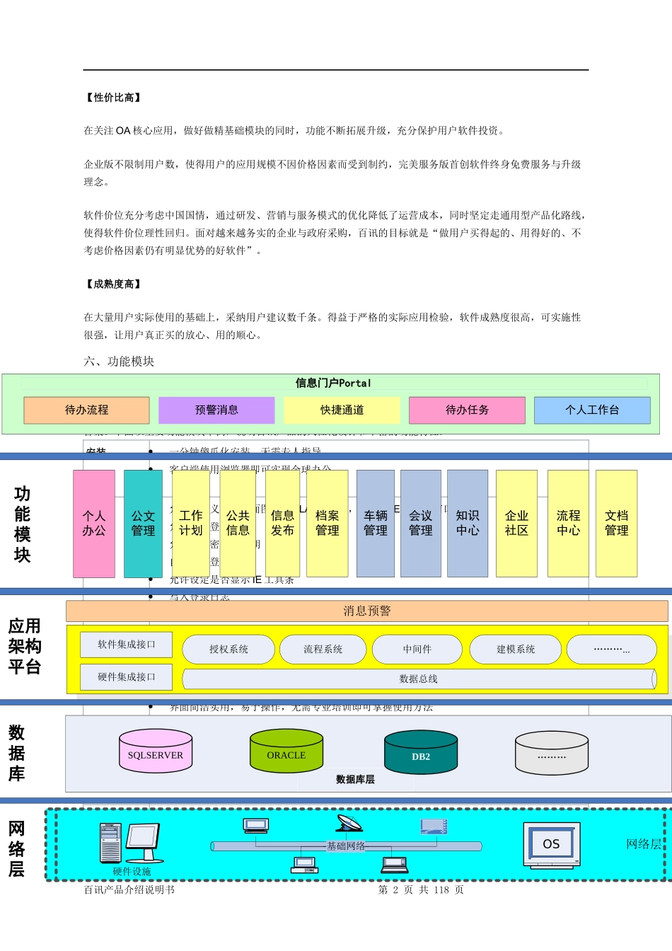 百讯OA系统产品介绍说明书_第3页