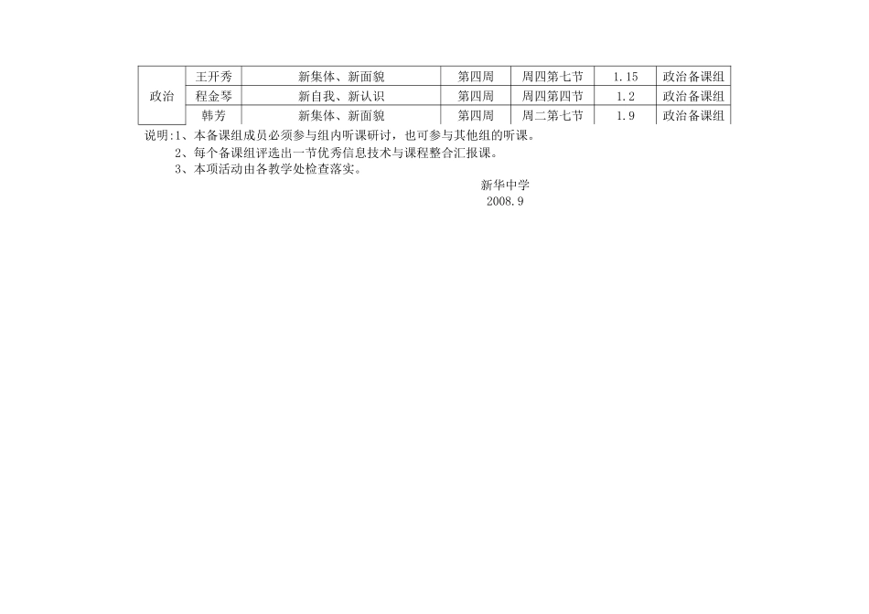 潍坊新华中学各教学处信息技术与课程整合汇报课的安排配档表_第3页