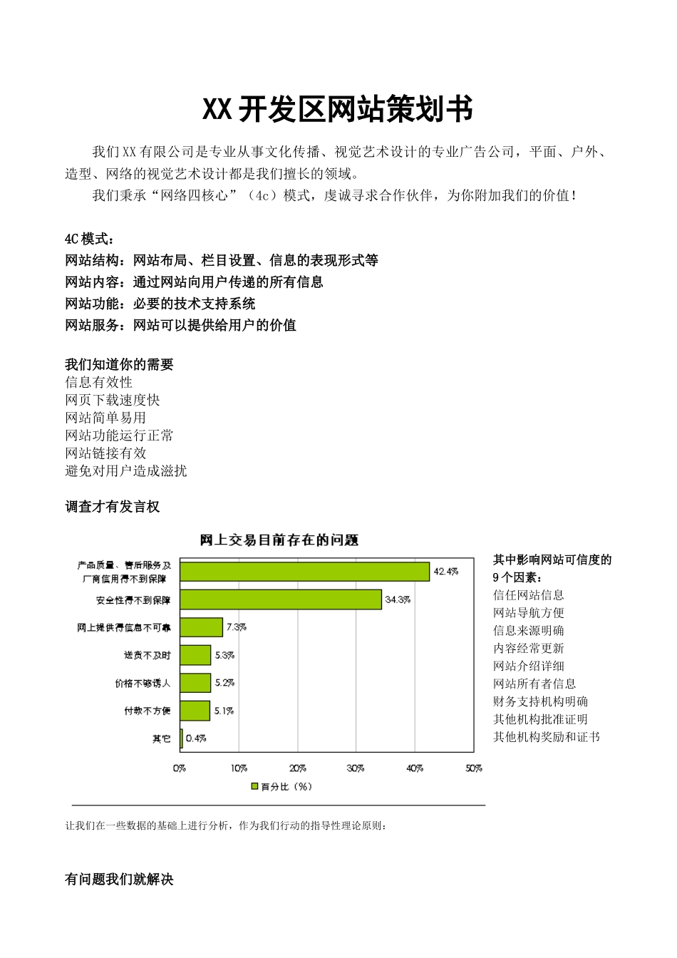 某开发区网站策划书_第1页