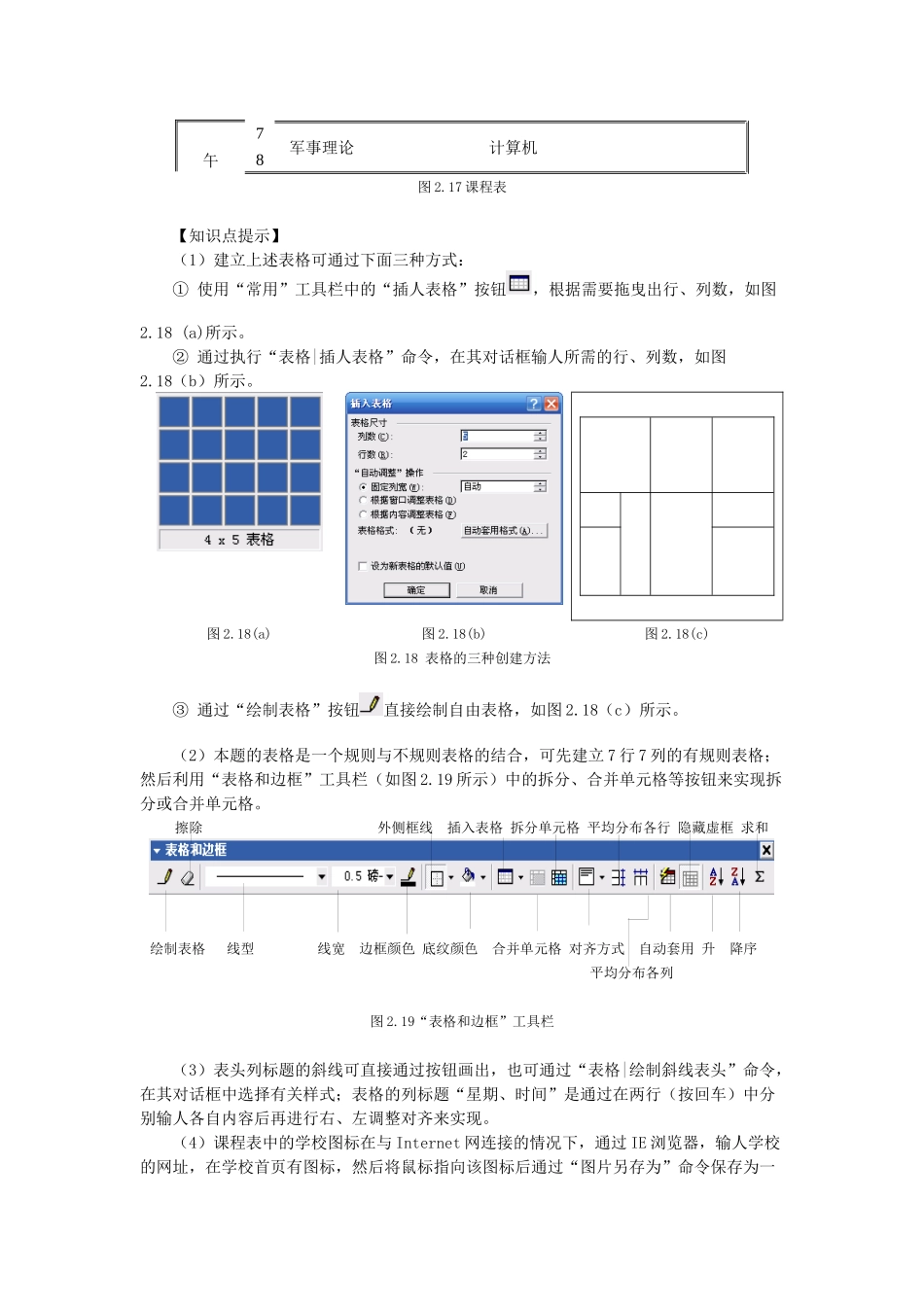 文字处理软件操作实验--Word表格_第2页