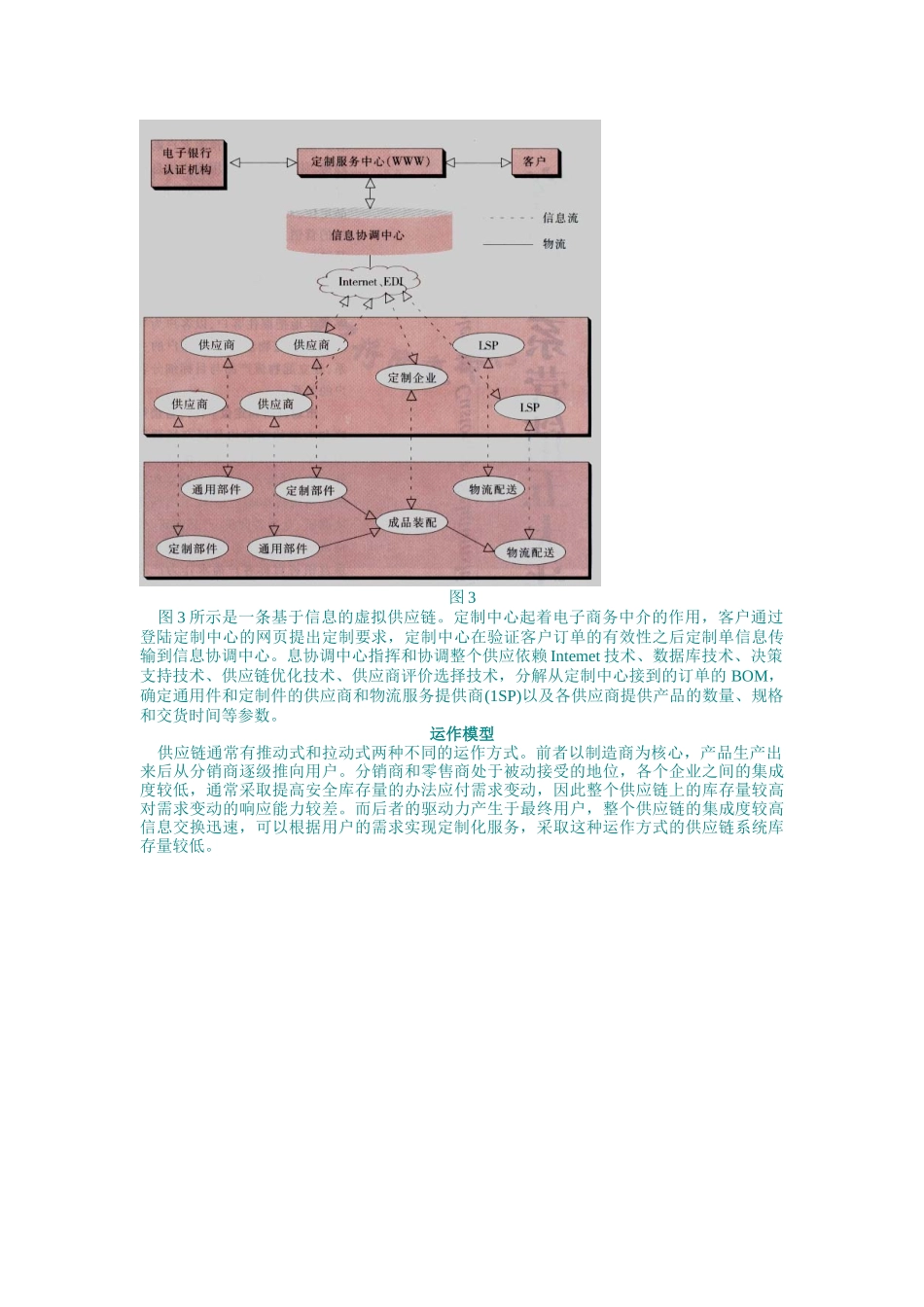 延迟制造策略及其供应链运作_第3页