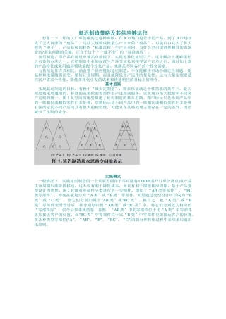 延迟制造策略及其供应链运作