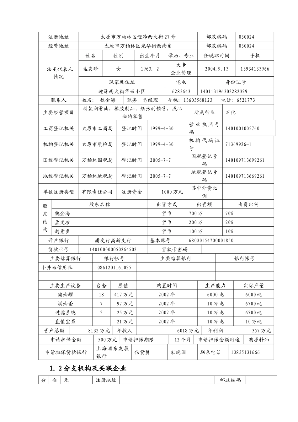 太原市中小企业信用担保有限公司-oatysdbcomcn_第2页