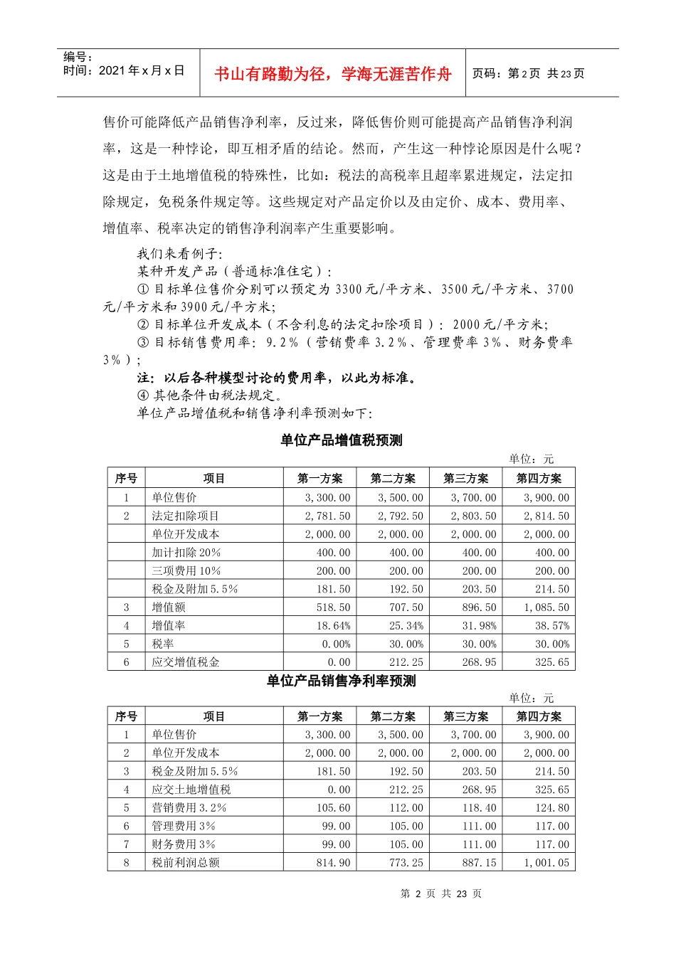 建立普通标准住宅产品最佳定价模型_第2页