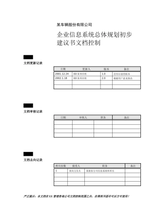 汽车行业企业信息化建设规划方案(doc 71)