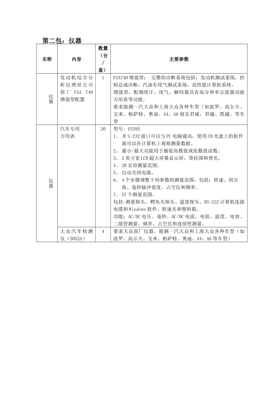 第一包：汽车单片机系统实训台_第2页