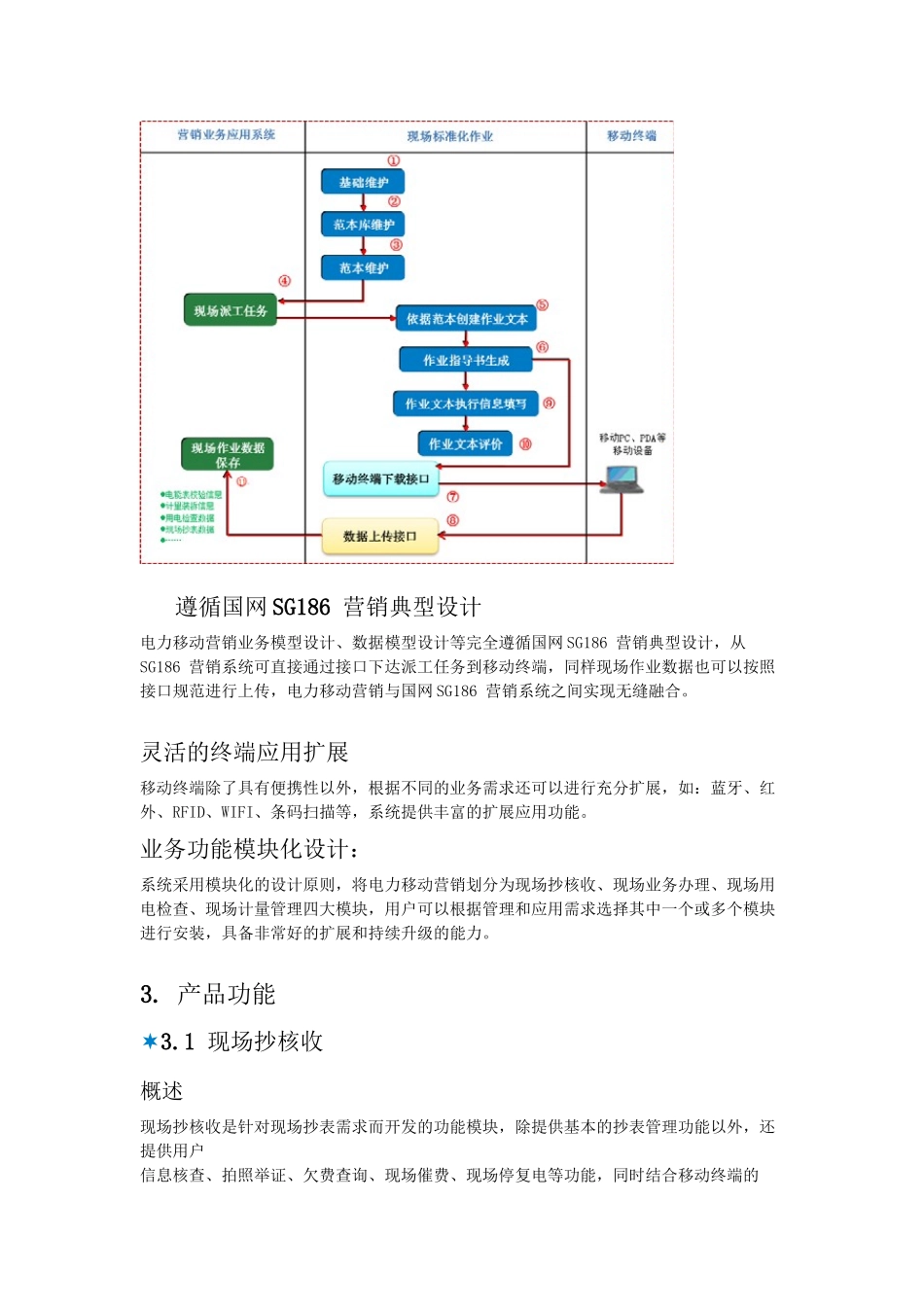 智能售电终端物联网方案(北京地区)_第3页