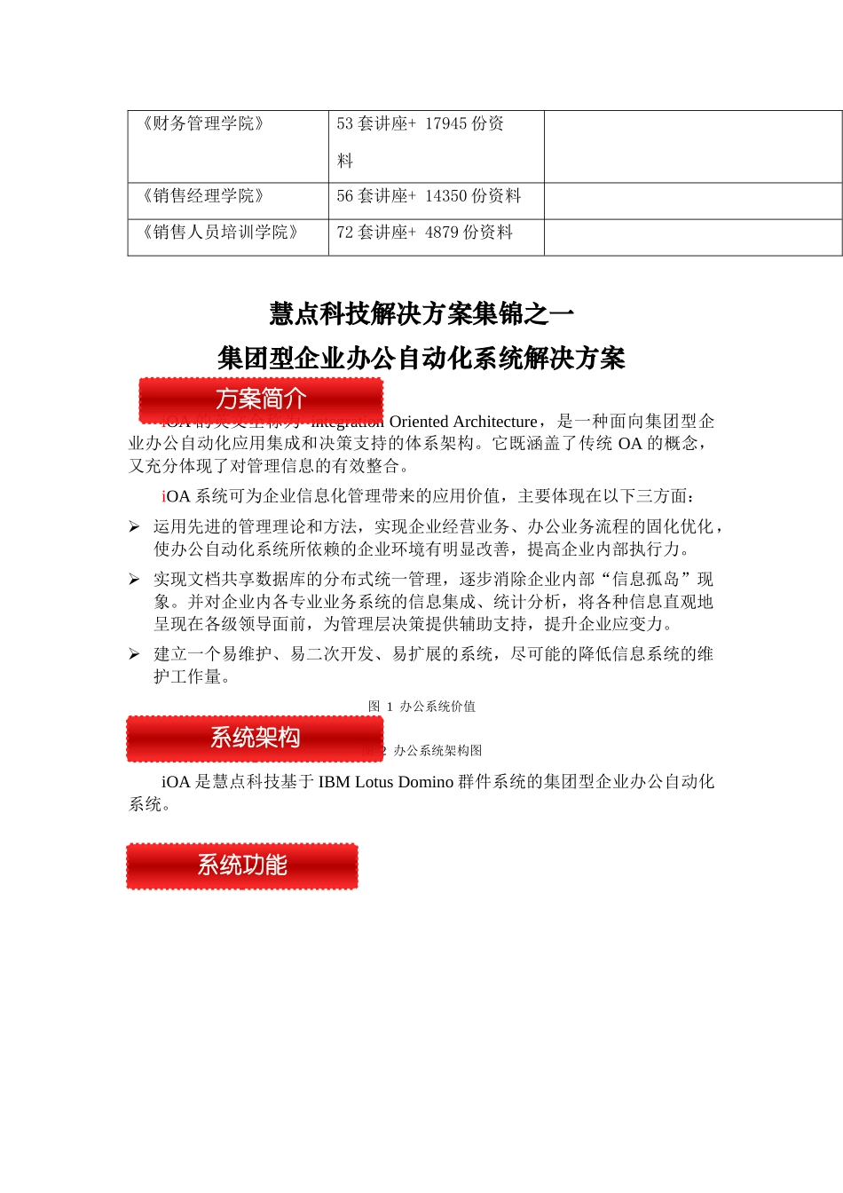 集团型企业办公自动化系统解决方案探析_第2页