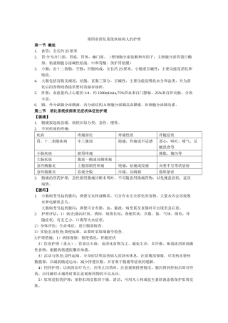 论消化系统疾病病人的护理