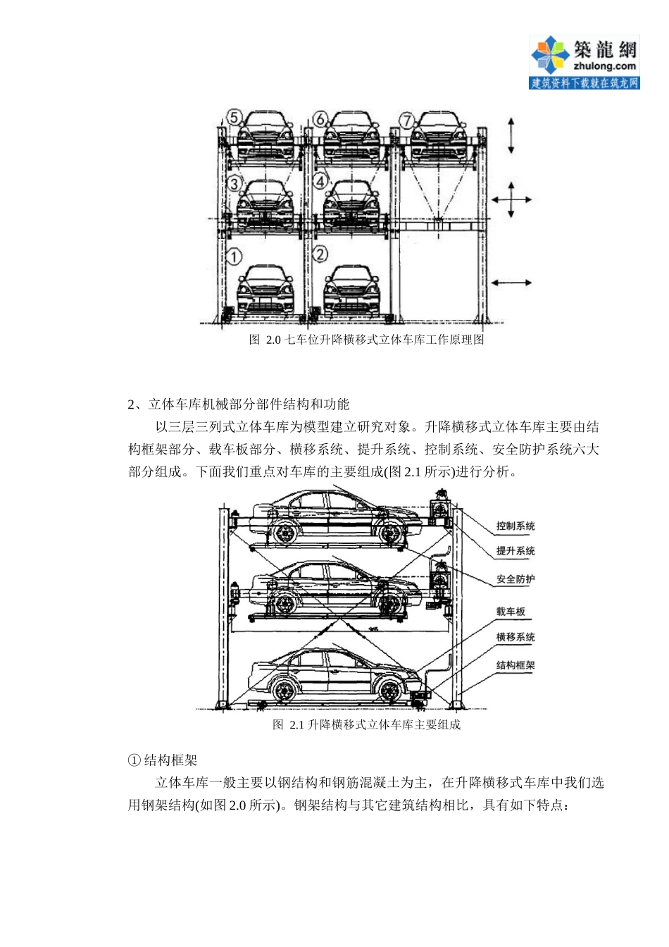 自动化立库体车设计_第3页