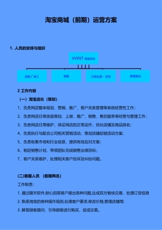 淘宝网店商城运营方案