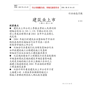 建筑业上市分析