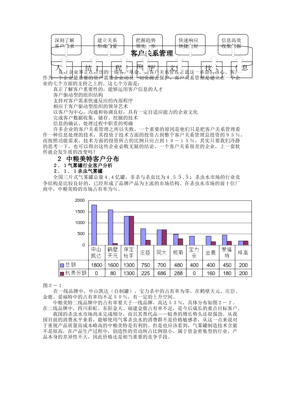 客户关系管理需求分析案例_第2页