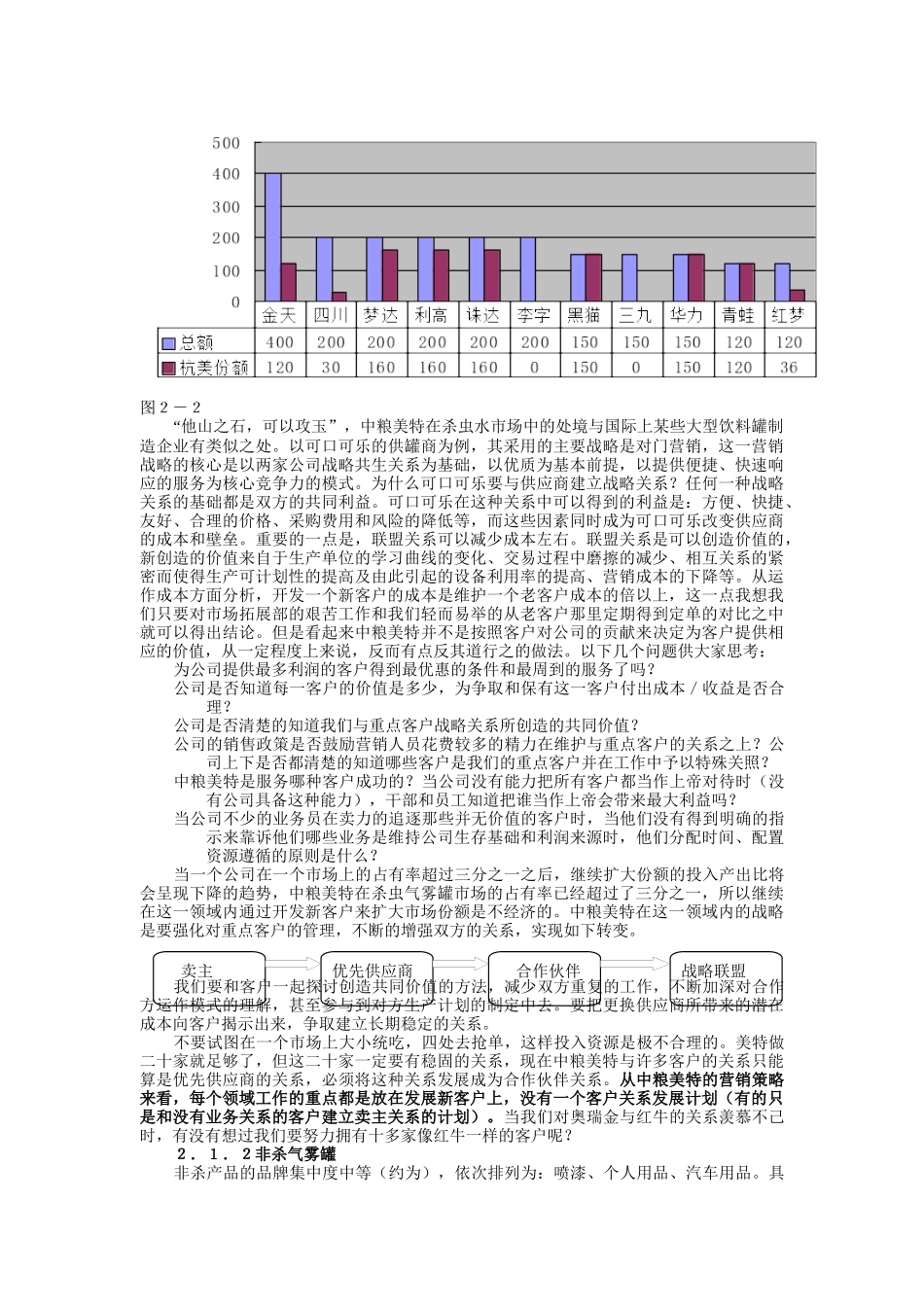 客户关系管理需求分析案例_第3页
