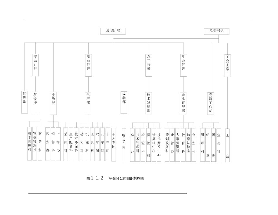 宇光ERP实施分析报告_第2页