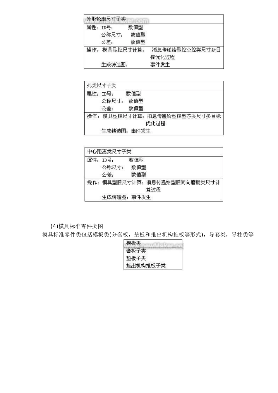 面向对象的压铸数据库系统建模_第3页