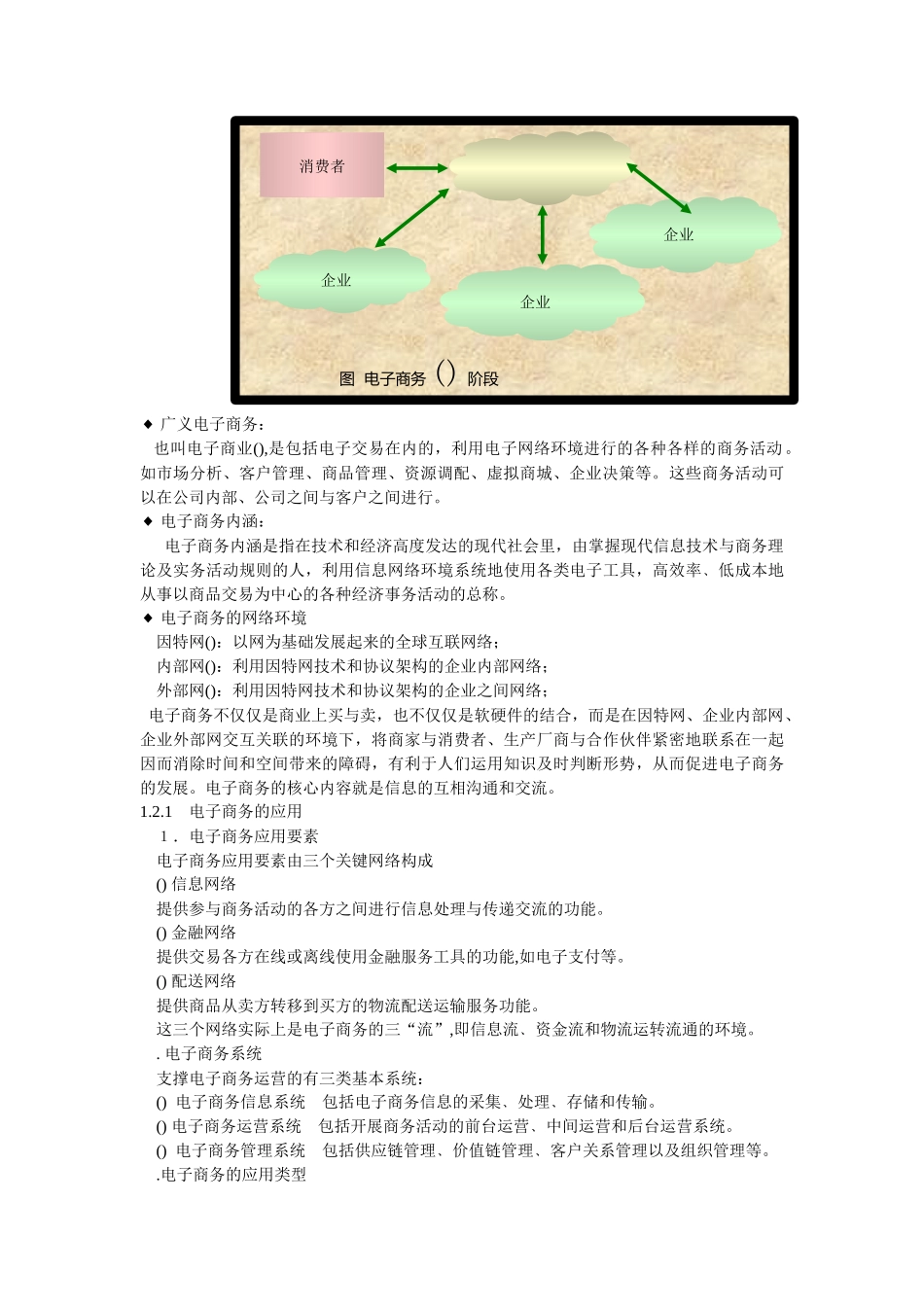 电子商务概论教案_第2页