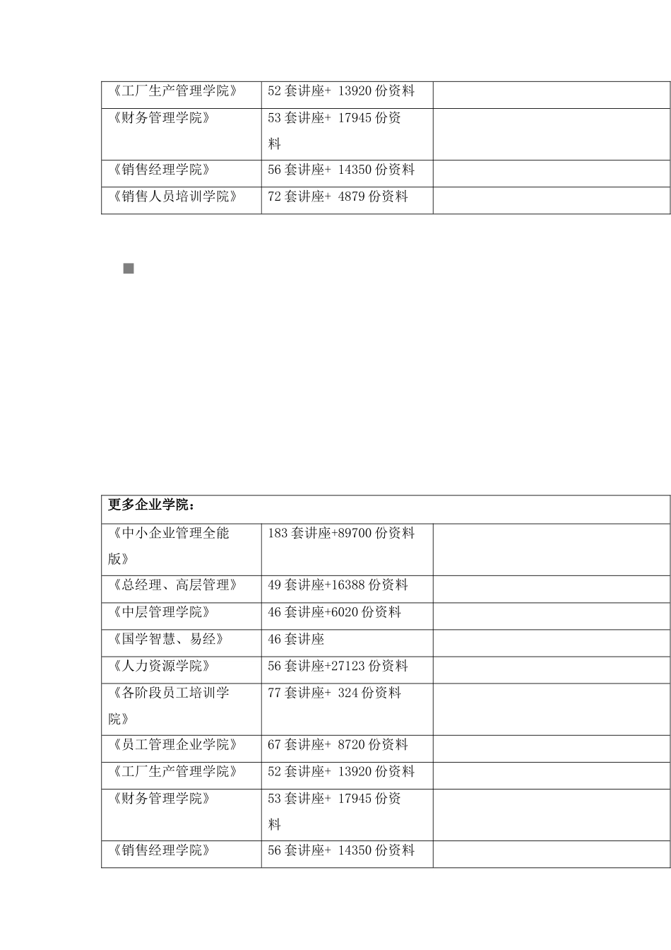 某软件公司供应链业务调研_第2页