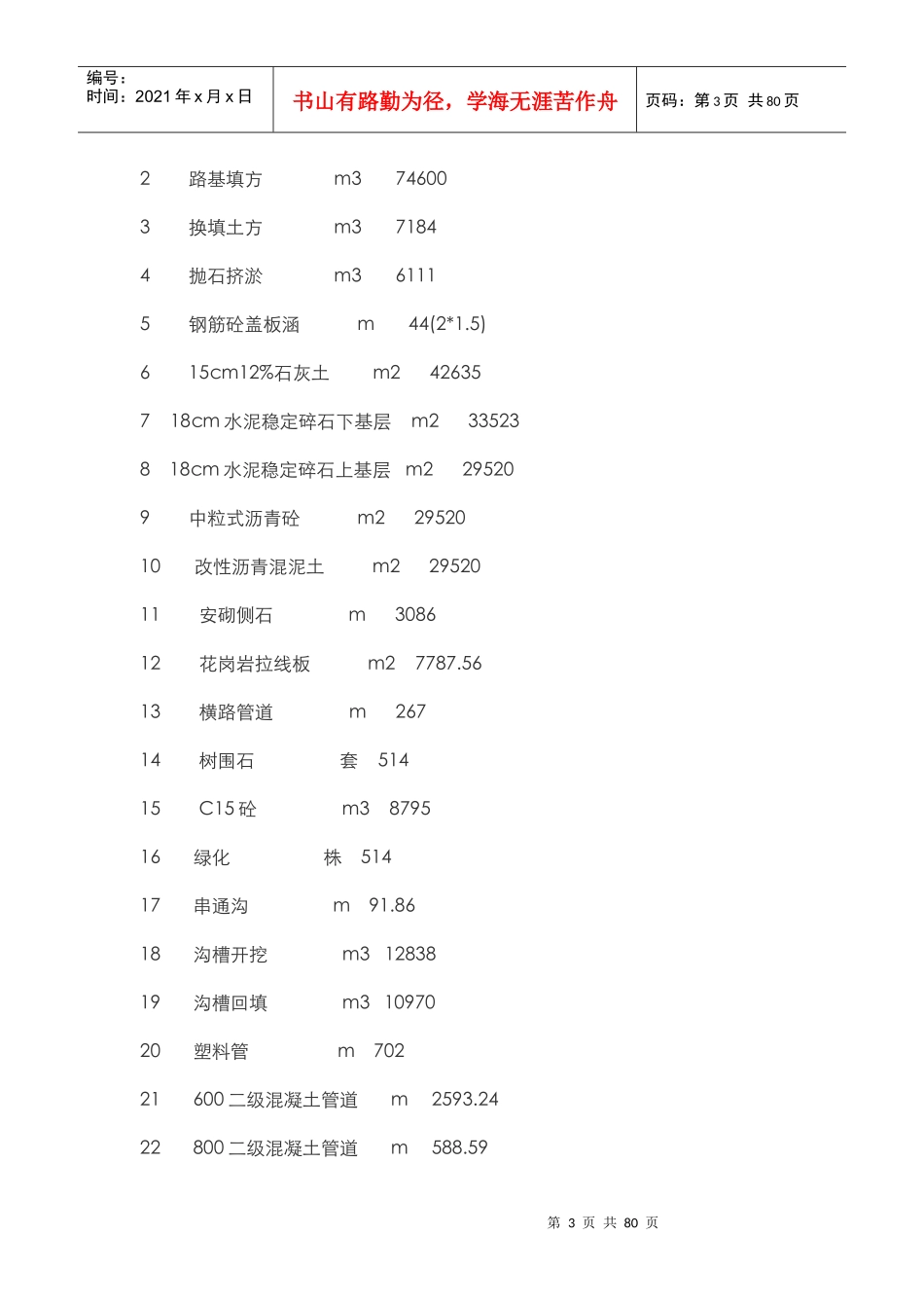 开泰路施工组织设计_第3页
