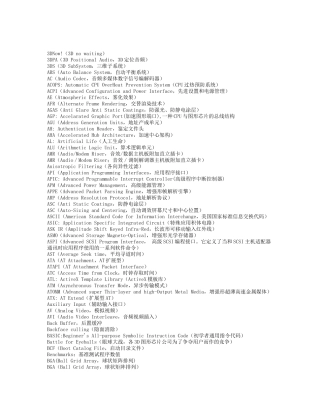 常见的电脑英语查询大全