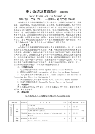 电力系统及其自动化(080802)