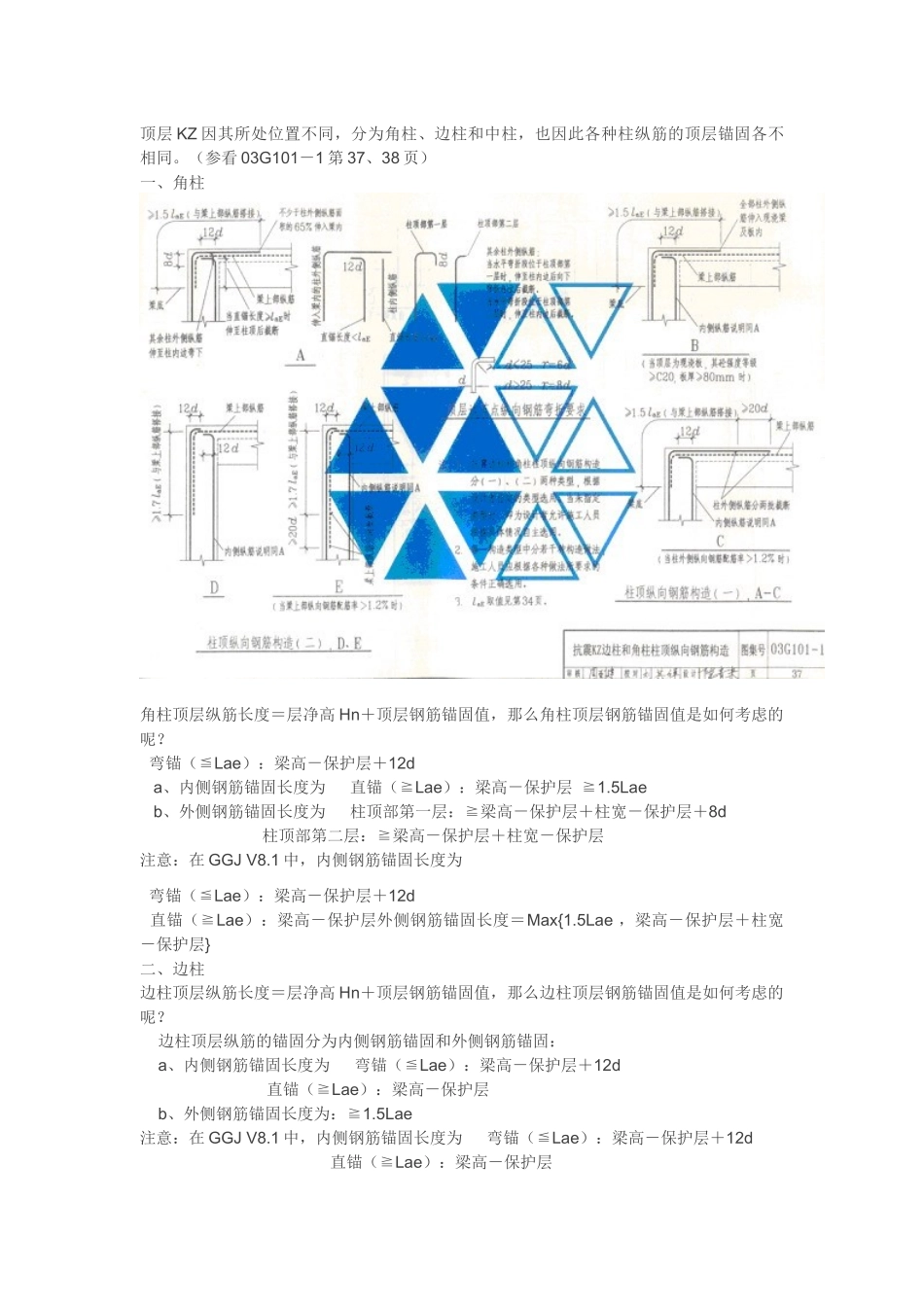 建筑CAD学习_第2页