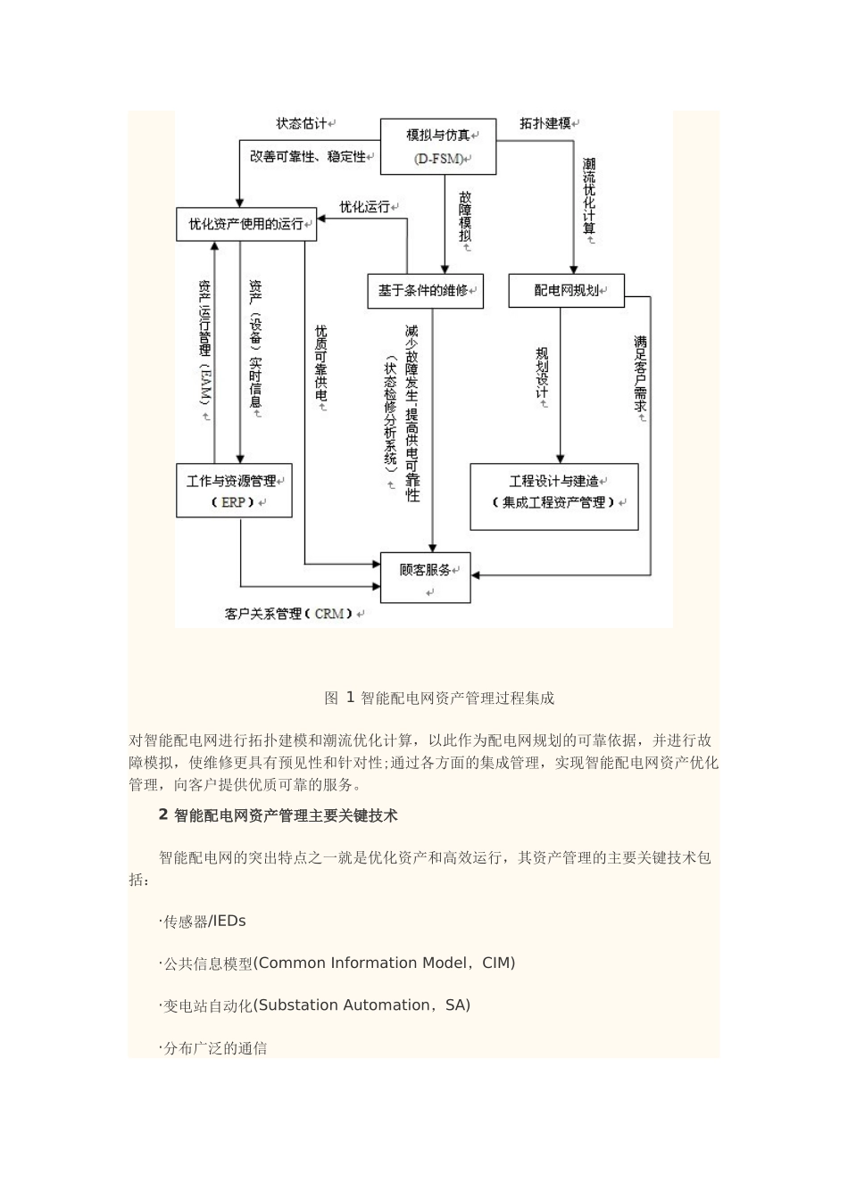 智能配电网资产管理探析_第3页