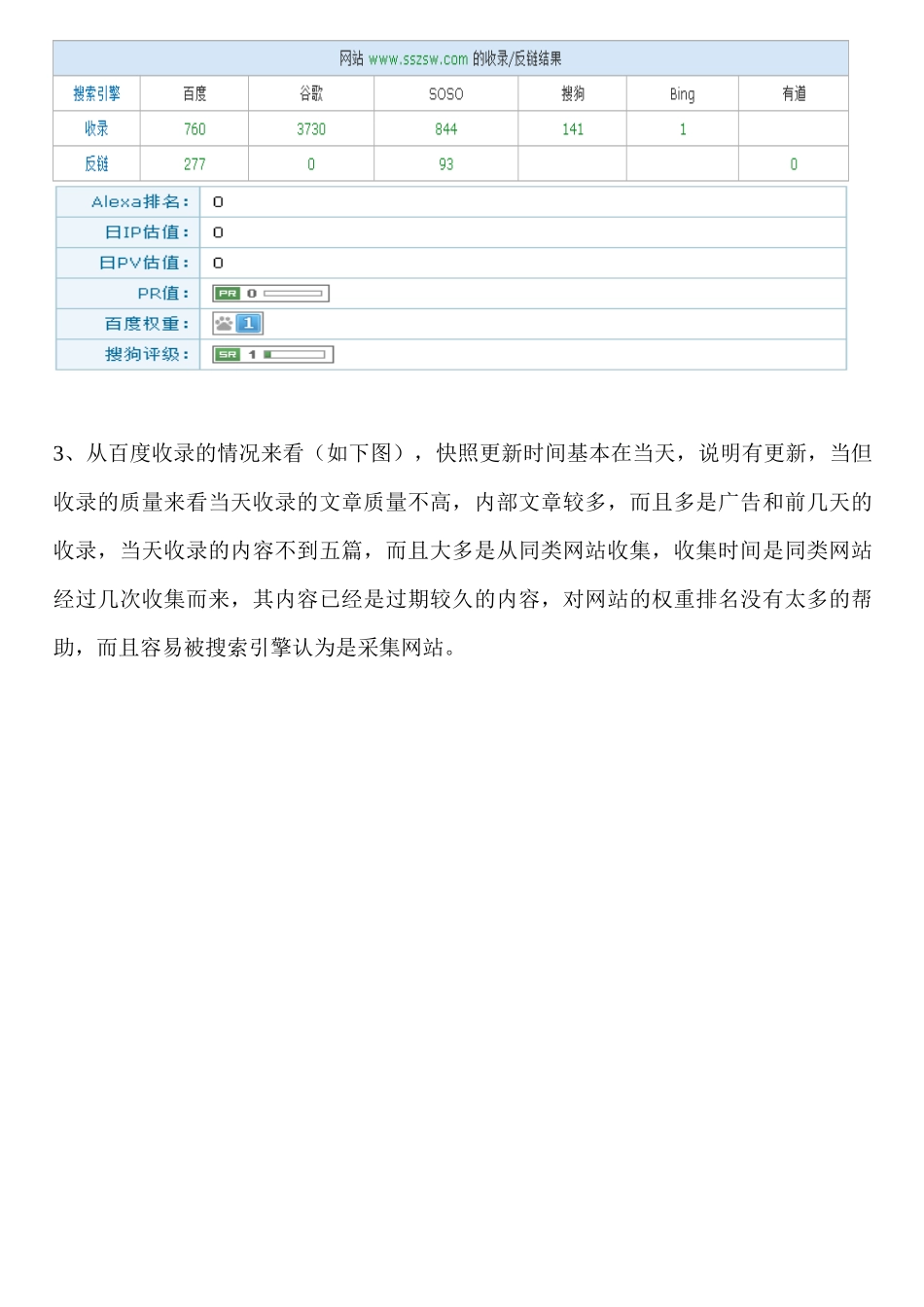 装饰网站优化方案_第2页